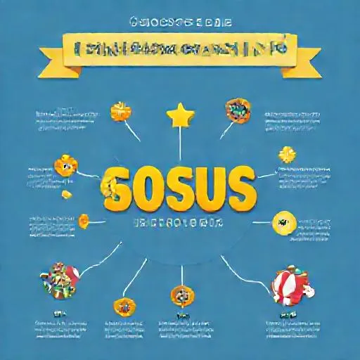 Che cos'è il bonus casinò senza deposito?